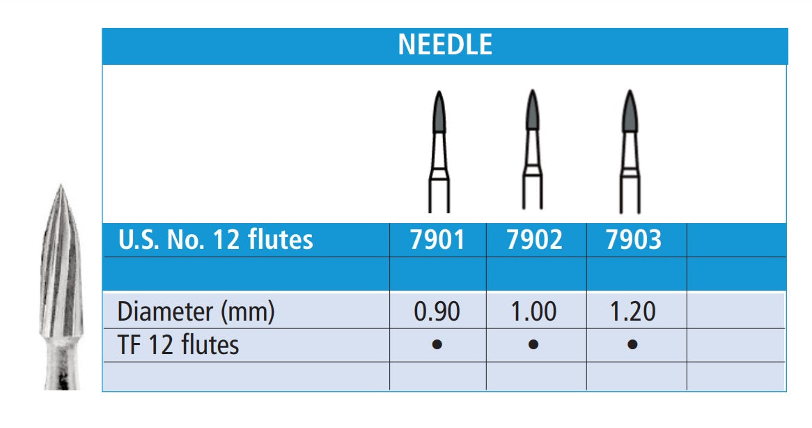 32Choice Carbide Burs T&F FG 12-Blade Needle Box/10