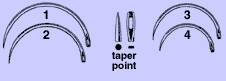 Anchor Products  1825-4DC Taper Point Suture Needle Anchor Murphy Intestinal Type Size 4 Needle Single Use