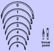 Anchor Products  1826-3DC Trocar Point Suture Needle Anchor Trocar Type Size 3 Needle Single Use