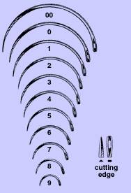 Anchor Products  1834-7DC Conventional Cutting Suture Needle Anchor Regular Surgeon's Type Size 7 Needle Single Use