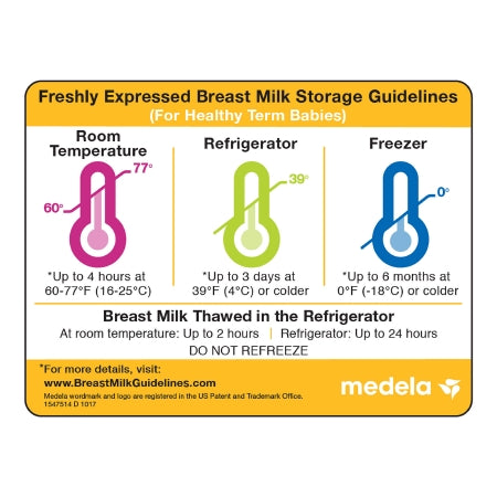 Medela 101029440 Breast Milk Storage Guidelines Magnet Medela