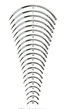 Integra Lifesciences  MS140-6 Reverse Cutting Suture Needle Integra Miltex 45 mm Length Regular Surgeon's Type Size 6 Needle