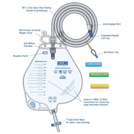 Urocare Products  420020 Urinary Leg Bag Urocare Anti-Reflux Valve Sterile Fluid Path 2000 mL Vinyl