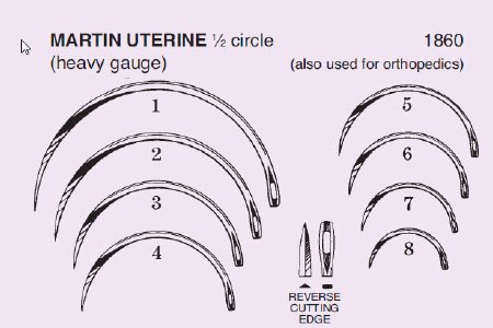 Anchor Products  1860-3R Reverse Cutting Suture Needle Anchor Martin UterineType Size 3 Needle Reusable