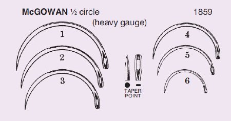 Anchor Products  1859-6DC Taper Point Suture Needle Anchor McGowan Type Size 6 Needle Single Use