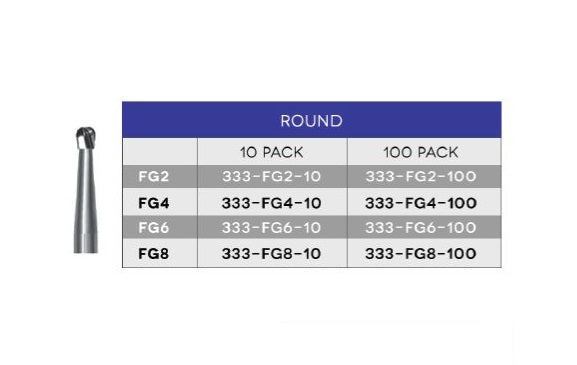 Sabur Carbide Burs FG Round Pkg/10