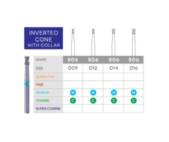 Sabur Diamonds FG Double Inverted Cone Pkg/10