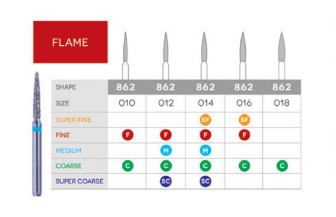 Sabur Diamonds FG 862 Flame Pkg/10