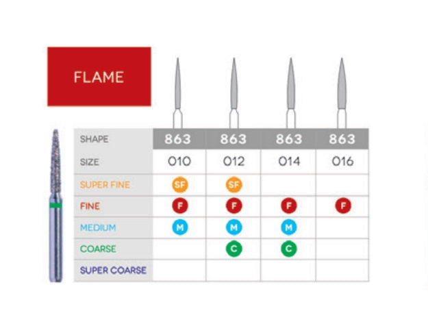 Sabur Diamonds FG 863 Flame Pkg/10