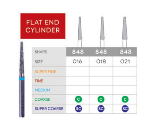 Sabur Diamonds FG 848 Flat End Taper Pkg/10