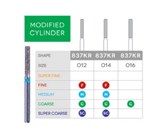 Sabur Diamonds FG 837KR Modified Cylinder Pkg/10