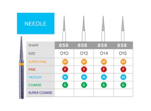 Sabur Diamonds FG 858 Needle Pkg/10