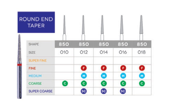 Sabur Diamonds FG 850 Round End Taper Pkg/10