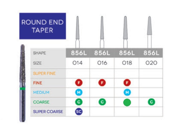 Sabur Diamonds FG 856L Round End Taper Pkg/10