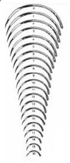 Integra Lifesciences  MS192-9 Conventional Cutting Suture Needle Integra Miltex Regular Surgeon's Type Size 9 Needle Reusable