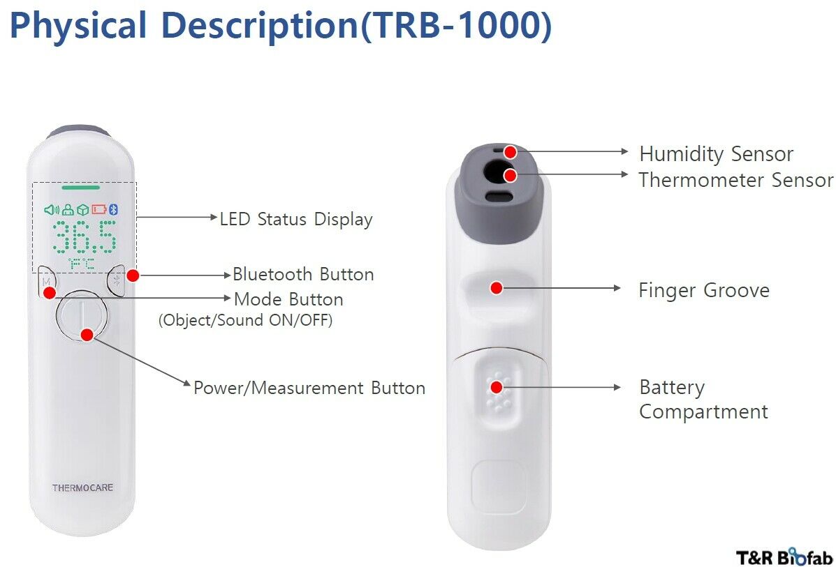 ThermoCare Digital Non-Contact Infrared Thermometer Ea